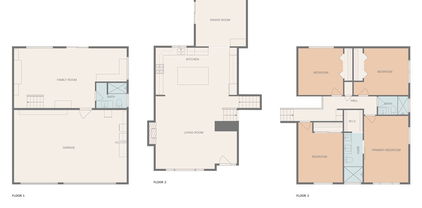 708 Panorama Road, Fullerton