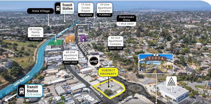 745 S Santa Fe Ave., Vista