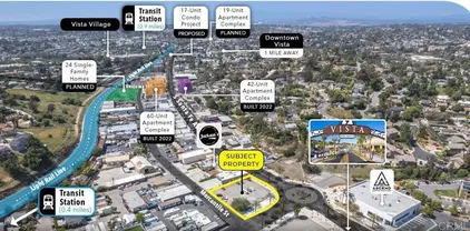 745 S Santa Fe Ave, Vista