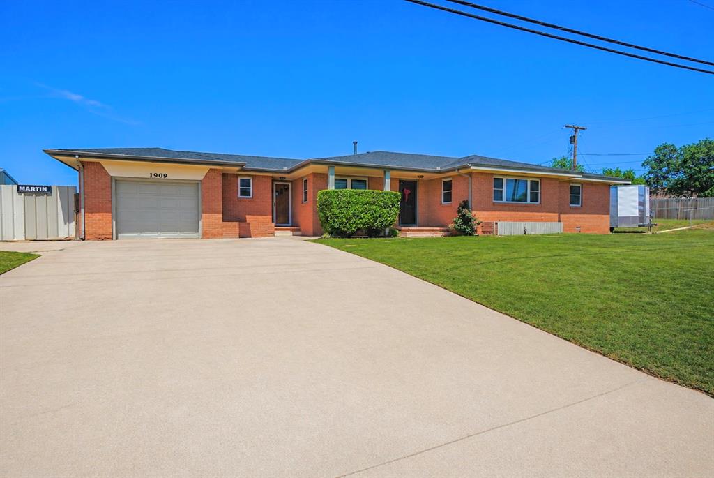 73601 Real Estate